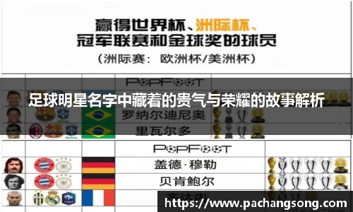 足球明星名字中藏着的贵气与荣耀的故事解析